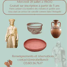 Les Goûters du Mirabellum