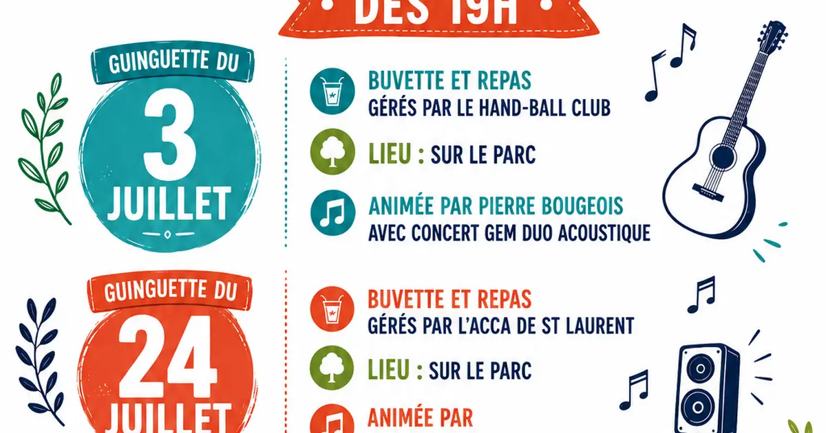 Les guinguettes de Saint-Laurent