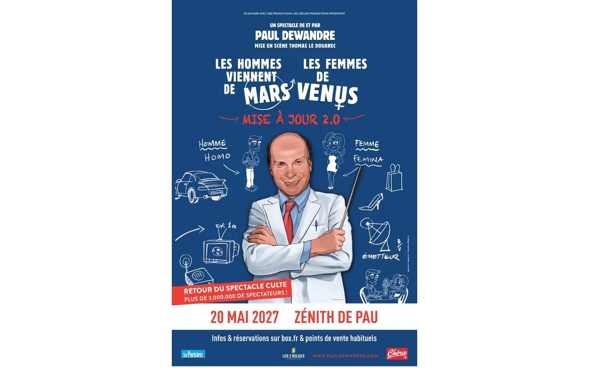 Les Hommes Viennent De Mars, Les Femmes De Venus