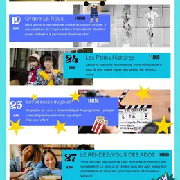 Les Informelles