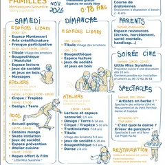 Les Journées Des Familles Du Volvestre