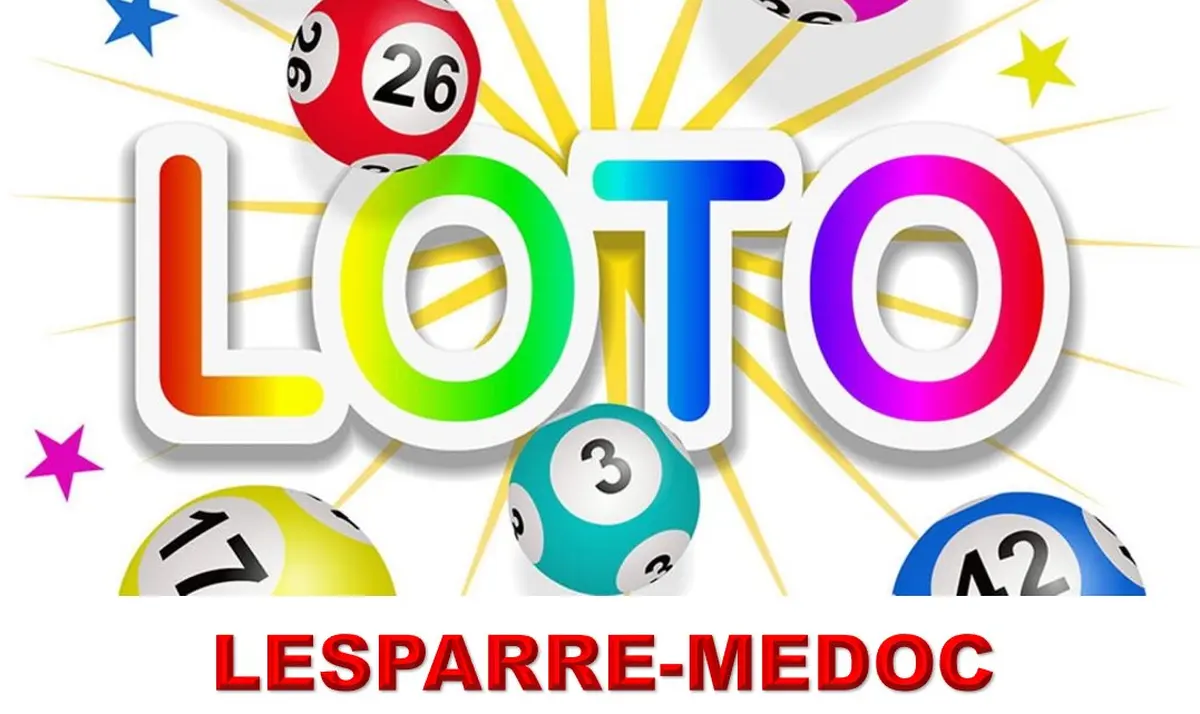 Les Lotos 2026/2027 des Troubadours