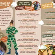 Les Mercredi au Musée du Train