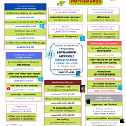 Les Numériques Du Pic