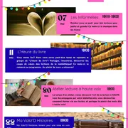 Les P'tites Histoires