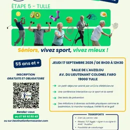 Les petits déjeuners de la forme