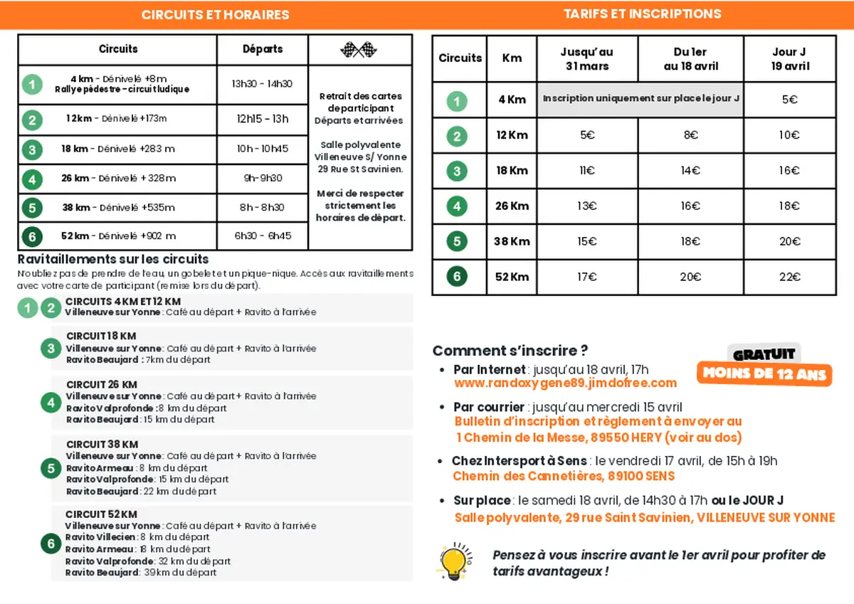 Les Portes de Villeneuve-sur-Yonne