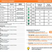 Les Portes de Villeneuve-sur-Yonne