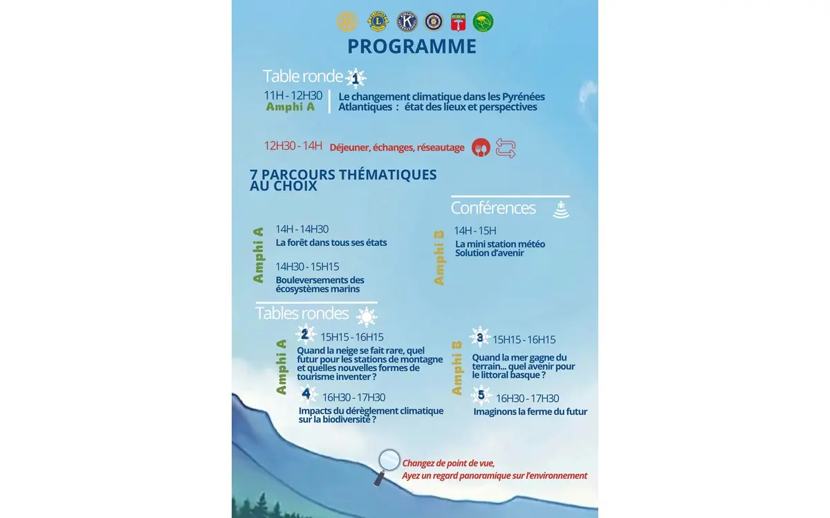 Les Pyrénées Atlantiques face au changement climatique
