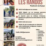 Les Randos Oenologiques