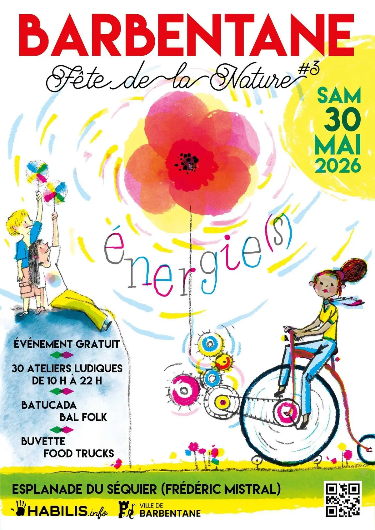 Les rencontres d’Habilis