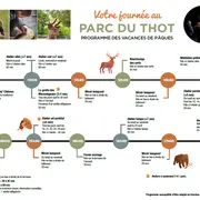 Les vacances de printemps au Parc  du Thot