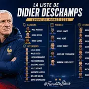 Liste des 26 joueurs de l'équipe de France pour la Coupe du Monde 2026
