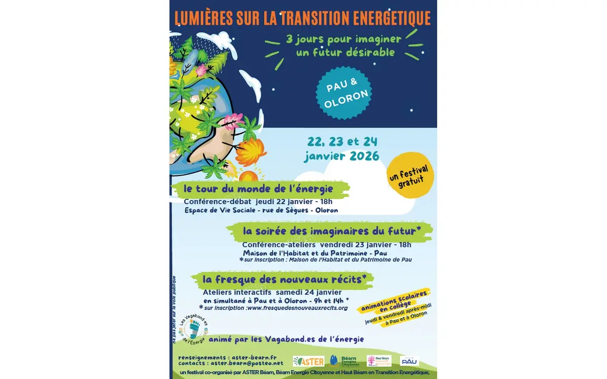 Lumière sur la transition énergétique - Atelier la fresque des nouveaux récits