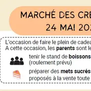 Marché des créateurs