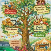 Marché des créateurs & vide grenier
