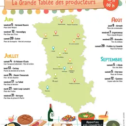Marché des producteurs de Pays