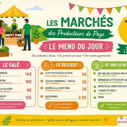 Marché des producteurs de Pays