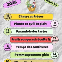 Marché du Panier de Poucet