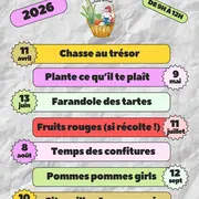 Marché du Panier de Poucet