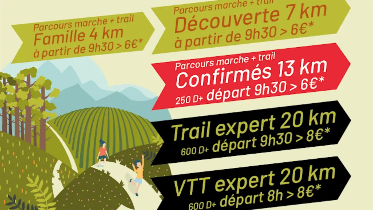 Marche et Trail