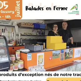 Marché Fermier
