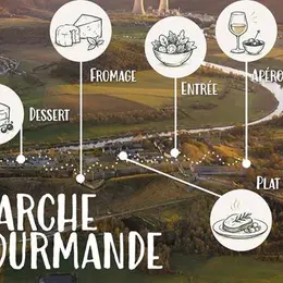 Marche gourmande
