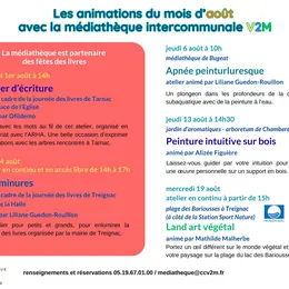 Médiathèque : Peinture intuitive  sur bois