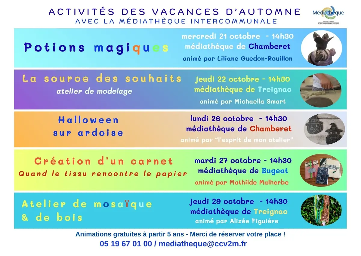 Médiathèque : Potions magiques