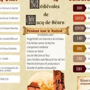 Médiévales de Lucq-de-Béarn