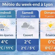 Météo Lyon : à quoi s'attendre pour cette fin de semaine ? (9-11 janvier 2026)
