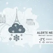 Météo Paris : neige, verglas et jusqu’à -7°C ressentis pour la journée de demain (mercredi 7 janvier 2026)