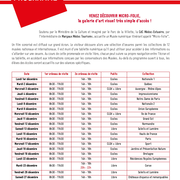 Micro-Folie à Soussans