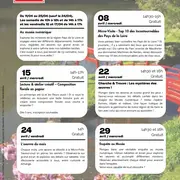 Micro-visite : Top 10 des incontournables des Pays de la Loire, à la Micro Folie Vallée du Thouet