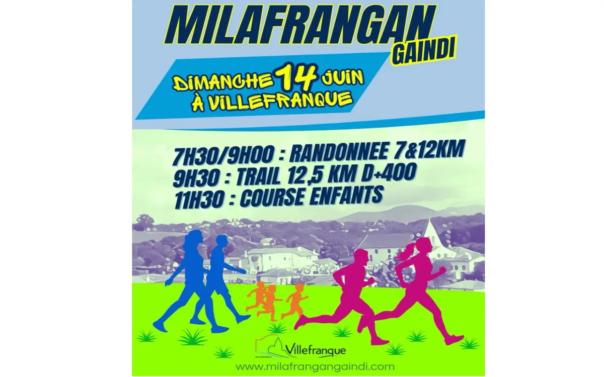 Milafrangan Gaindi