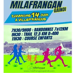 Milafrangan Gaindi