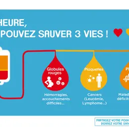 Mon Sang pour les Autres - Don de sang par l'EFS