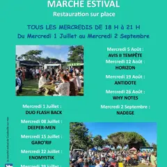 Musique sur un plateau