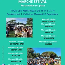 Musique sur un plateau