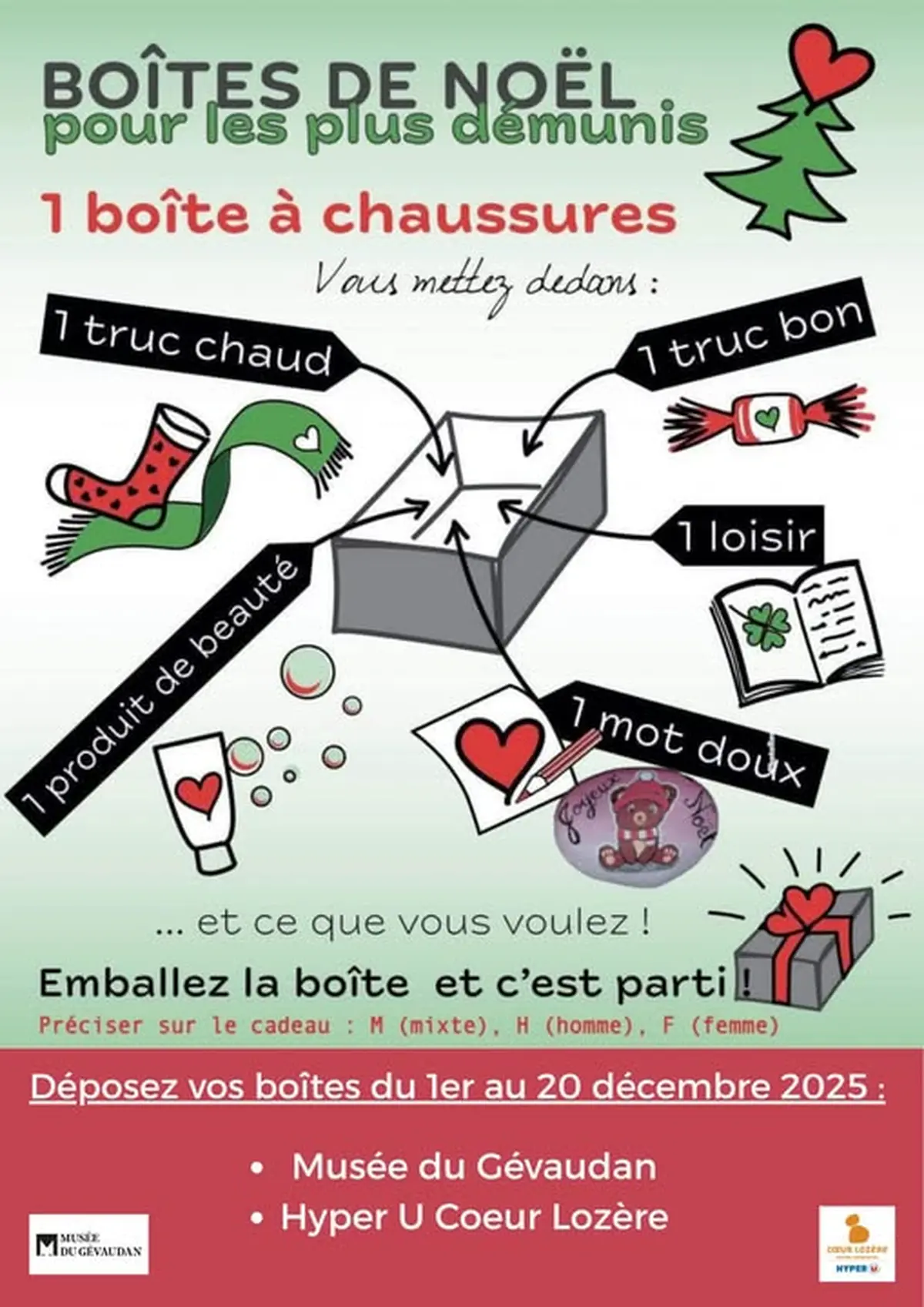 Noël Solidaire Au Musée Du Gévaudan