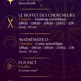 Nuit de la Recherche