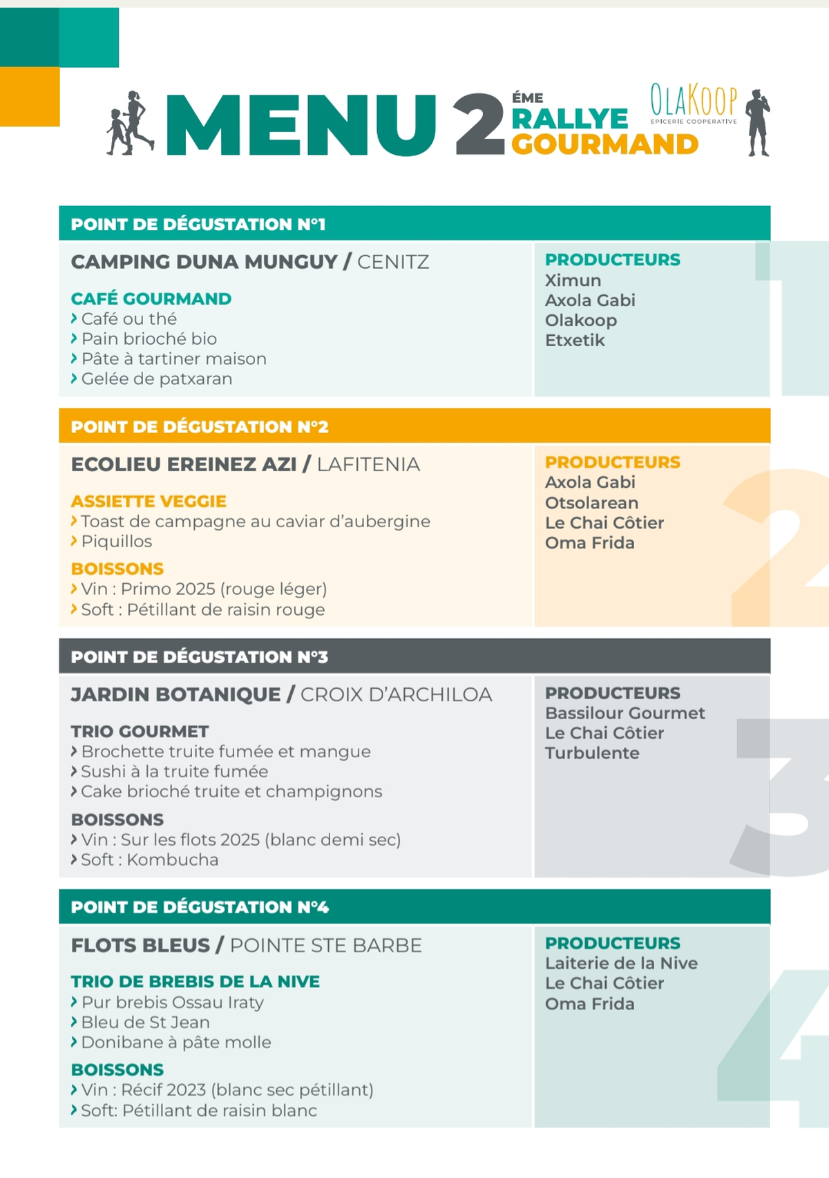Octobre Gourmand : Rallye Gourmand