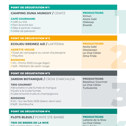 Octobre Gourmand : Rallye Gourmand