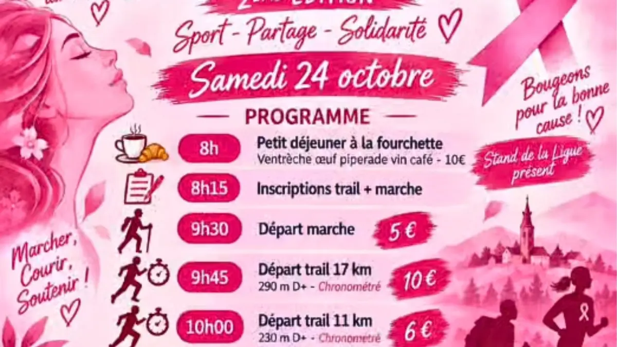 Octobre rose