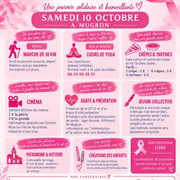 Octobre Rose à Mugron