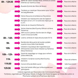 Octobre Rose et Téléthon