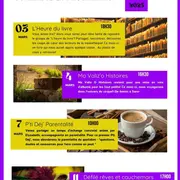 P'tit Déj' parentalité