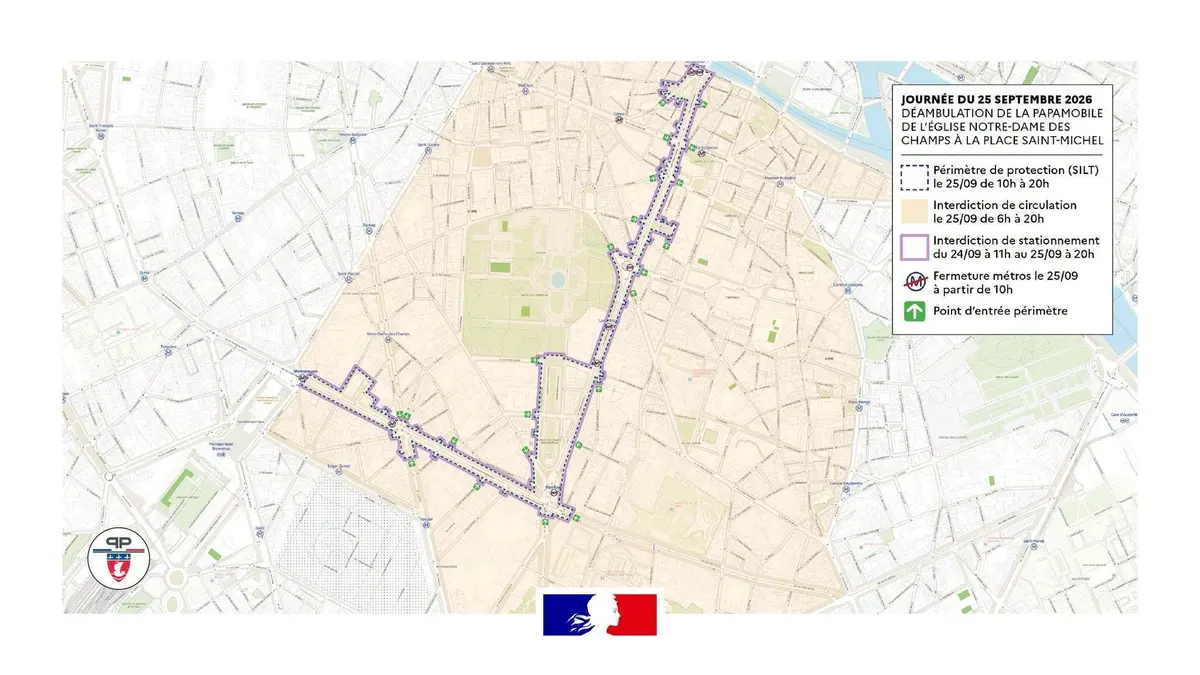 Restrictions de circulation