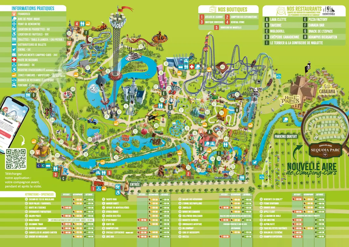 Plan du parc Nigloland