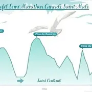 Parcours et programme du Semi-marathon Cancale / Saint-Malo 2026